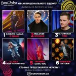 финал нацотбора Евровидения 2017
