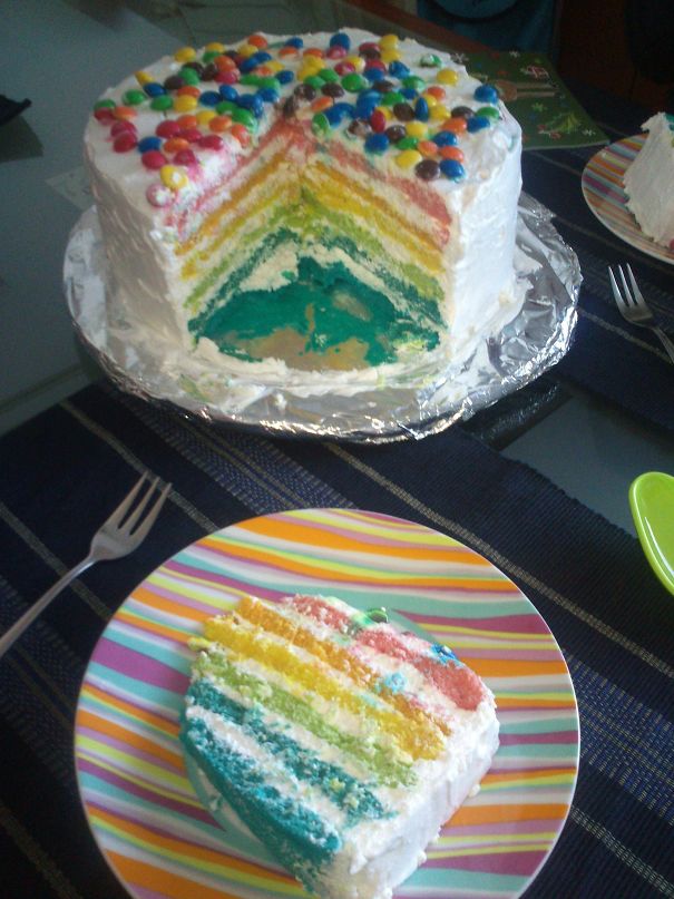 приготовить торт на день рождения