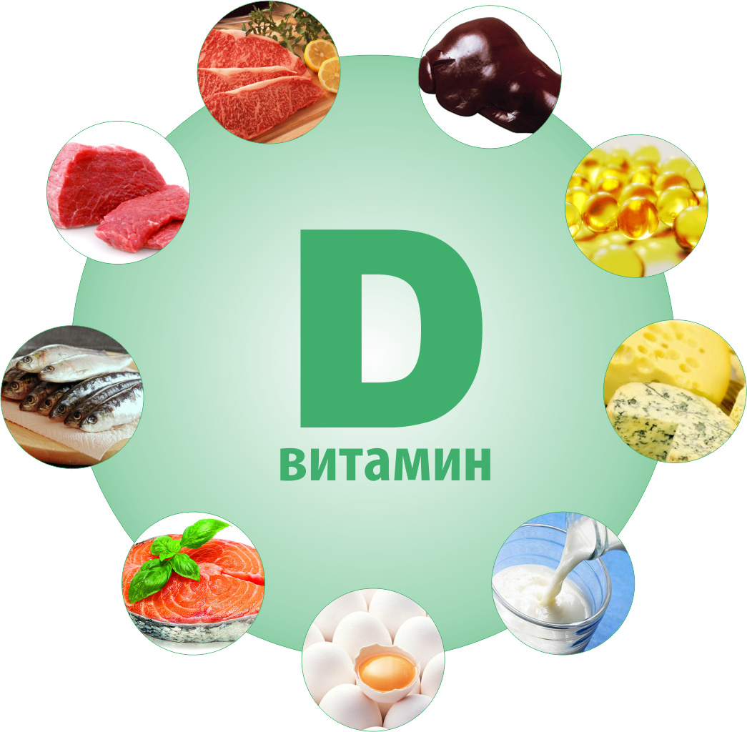 витамин Д польза 