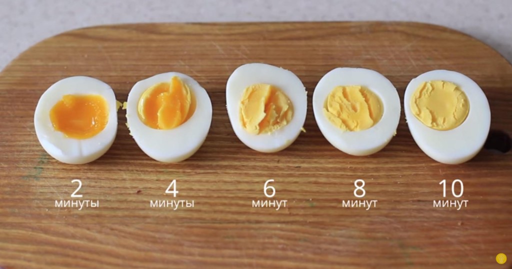 Правильний спосіб варіння яєць