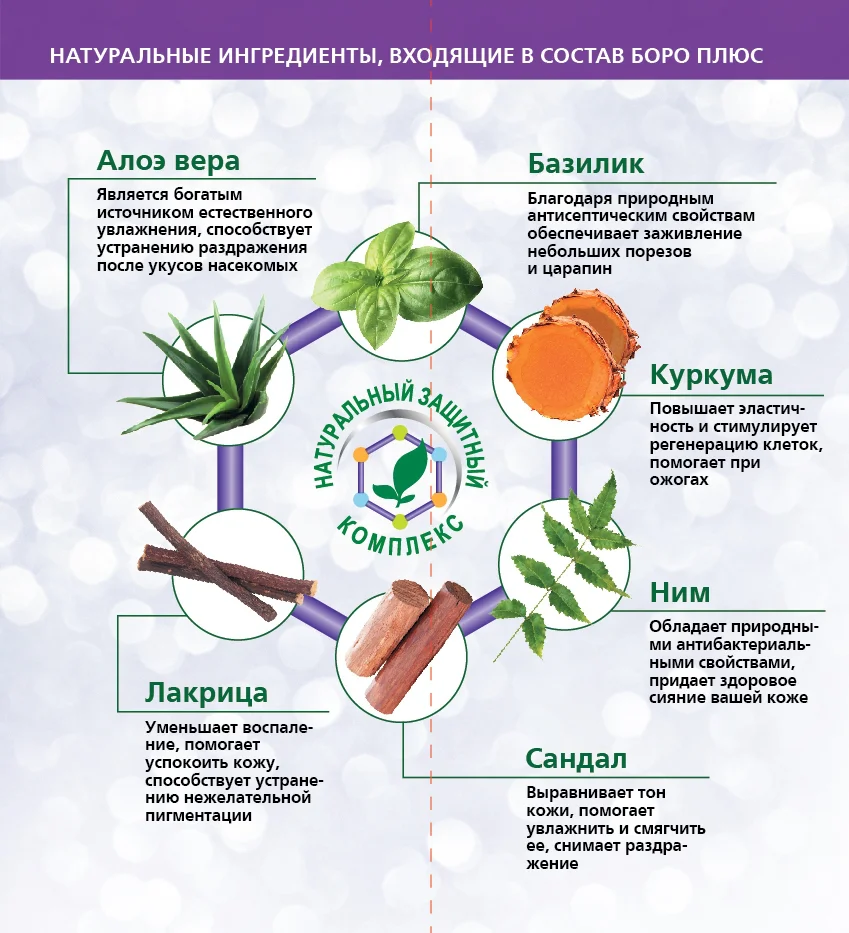 Крем Бора плюс